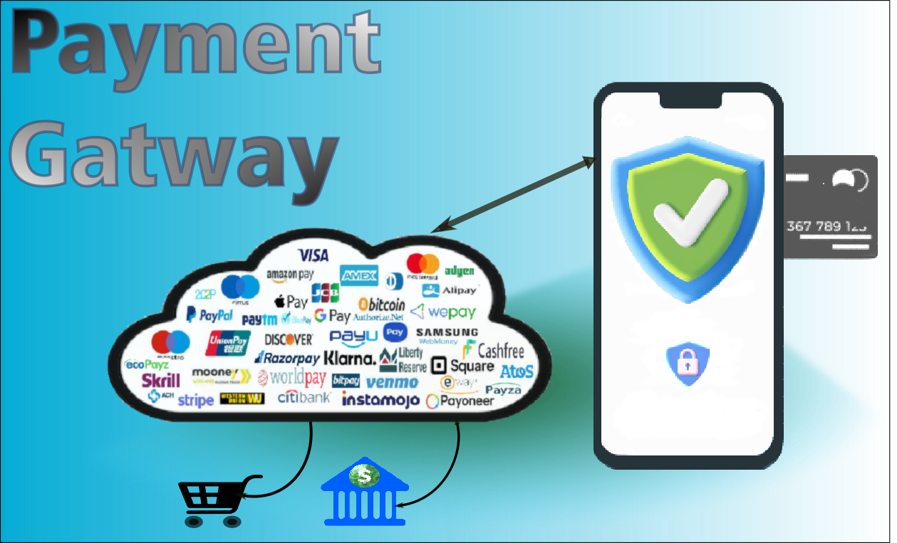 Payment gateway diagram